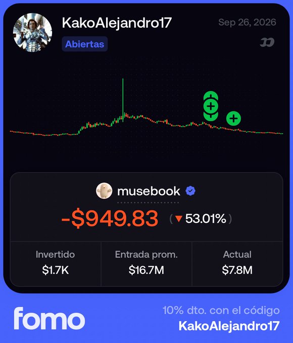 A trading app screenshot from user 'KakoAlejandro17' dated Sep 26, 2026 shows a stock chart and a portfolio loss of -$949.83 (▼53.01%) for ticker 'musebook', with a 'fomo' promo code offering 10% off.