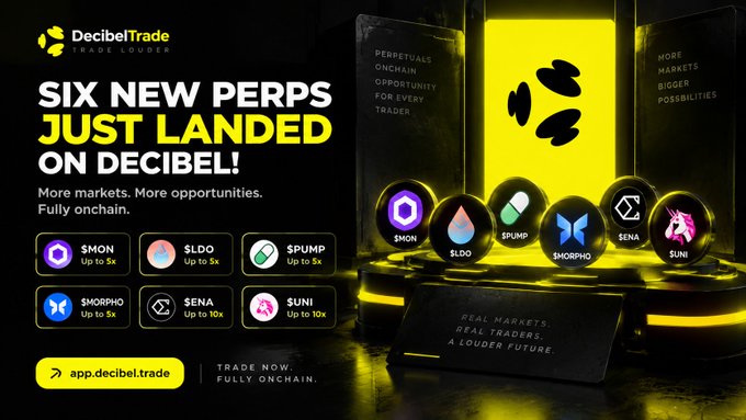 An advertisement for DecibelTrade reading 'SIX NEW PERPS JUST LANDED ON DECIBEL!', listing tickers including $MON, $LDO, $PUMP, $MORPHO, $ENA, and $UNI with 'Up to 5x' or 'Up to 10x' leverage, and the text 'TRADE NOW. FULLY ONCHAIN.'