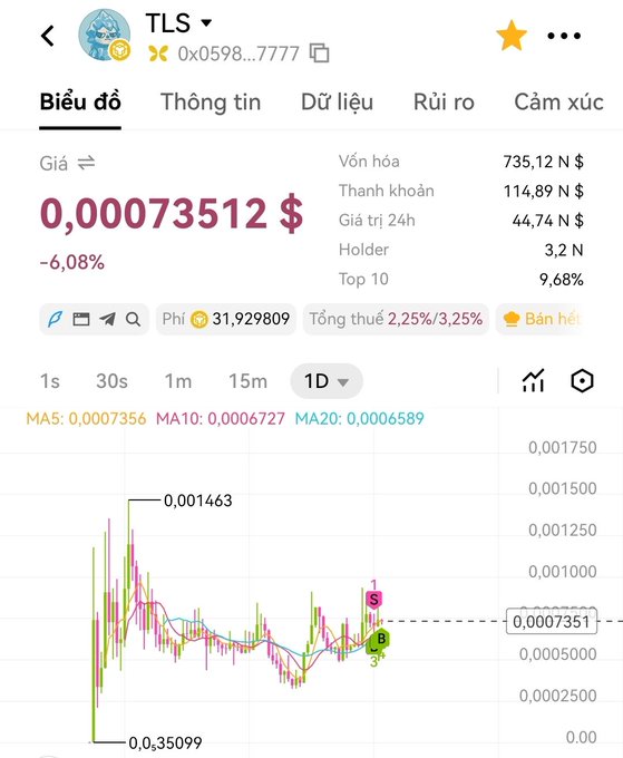 This image displays a cryptocurrency chart for "TLS" with a current price of $0.00073512, illustrating the transformation of memes into DeFi assets that generate onchain yield. The chart shows fluctuating price movements and indicators like moving averages (MA5, MA10, MA20) and signals (S, B).