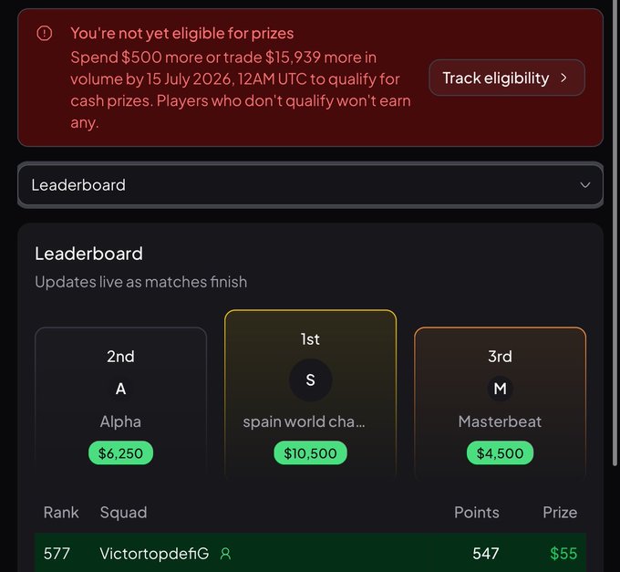 A leaderboard screenshot showing the user ranked 577th as "VictortopdefiG" with 547 points and a $55 prize, accompanied by a notification that they need $500 more in spending or $15,939 more in trading volume by 15 July 2026 to qualify for cash prizes. The image illustrates the post's point about the costly qualification requirements—requiring roughly $45 to achieve $50k in trading volume just to earn a modest $55 reward on Hyperliquid.
