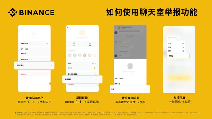 The image shows a poster for a new app called "Binance" with four different versions of the app displayed, each with its own unique design and layout. The poster also includes Chinese text that translates to "好的社区靠大家一起守报四种举报场景". This suggests that the app is designed for a global audience, catering to users from various cultural backgrounds. The poster aims to attract attention and promote the new app by showcasing its features and benefits in an appealing manner.