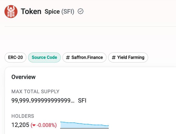 A screenshot of Token Spice (SFI) showing it as an ERC-20 token with a max total supply of 99,999.999999999999... SFI and 12,205 holders.