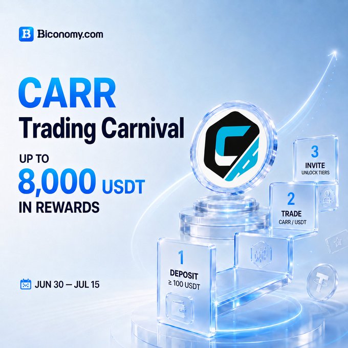 A promotional banner from Biconomy.com for a 'CARR Trading Carnival' offering up to 8,000 USDT in rewards, running from Jun 30 to Jul 15, with three tiers: Deposit, Trade, and Invite.