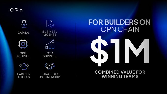 ipsn chain's $1M+ capital for combined value implies they have received a significant amount of capital, which could be used for business expansion or growth. The post encourages builders to join their ecosystem and offers various rewards including access to computing resources (cpu), support from partners (strategic partnership & access), and ecosystem support (GTM). This package provides the opportunity for builders to gain valuable insights into the market trends and consumer behaviors, which can help them in making informed business decisions. By joining OPN Chain, they can contribute to the company's growth while benefiting from the collective wisdom of their peers.