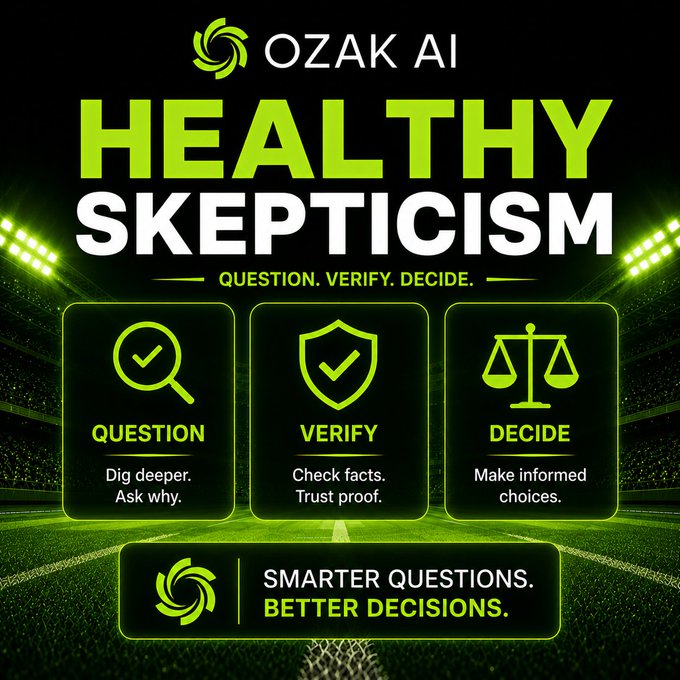 A green and black graphic for OZAK AI titled 'HEALTHY SKEPTICISM' with three icons labeled 'QUESTION', 'VERIFY', and 'DECIDE', promoting 'SMARTER QUESTIONS. BETTER DECISIONS.'