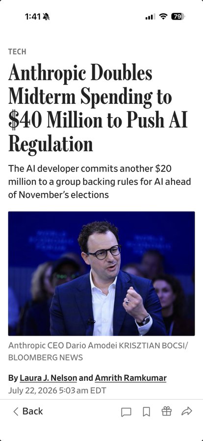 Bloomberg Tech article titled 'Anthropic Doubles Midterm Spending to $40 Million to Push AI Regulation,' featuring Anthropic CEO Dario Amodei and dated July 22, 2026.
