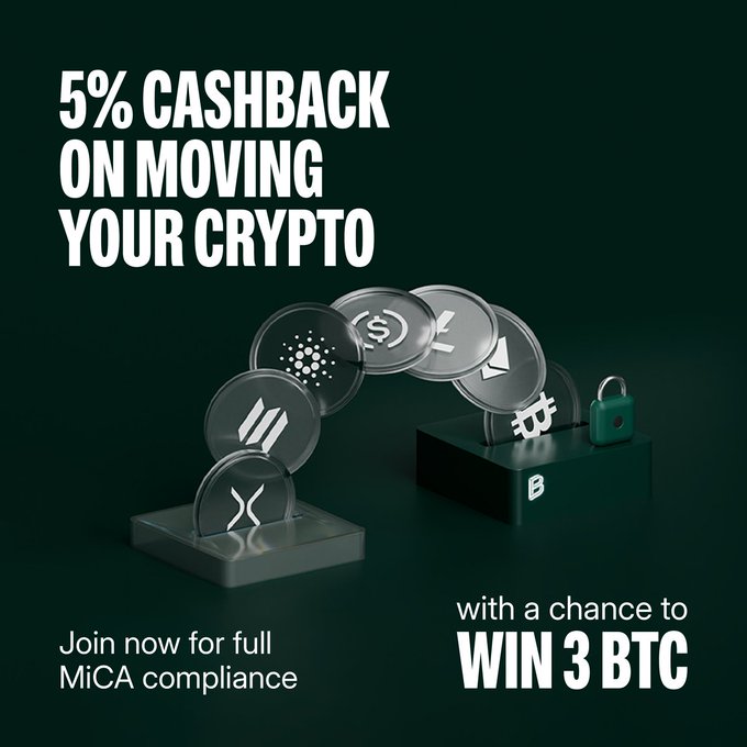 Bitget promotional graphic advertising 5% cashback on crypto transfers with a chance to win 3 BTC, featuring various cryptocurrency coins arranged in an arch and MiCA compliance messaging.