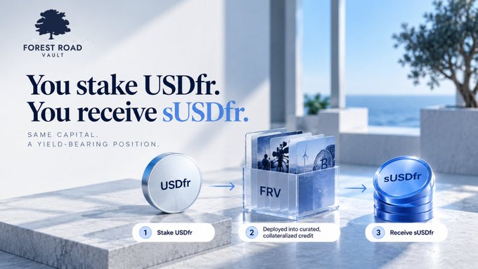 A promotional graphic for 'Forest Road Vault' explaining that you stake USDfr and receive sUSDfr, with a three-step process showing USDfr being deployed into FRV to receive sUSDfr.