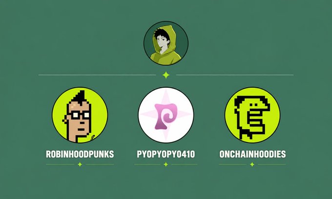 A green graphic showing a hooded figure at the top connected to three circular icons below labeled 'ROBINHOODPUNKS' (a pixelated character), 'PYOPYOPYO410' (a pink star), and 'ONCHAINHOODIES' (a pixelated green character).