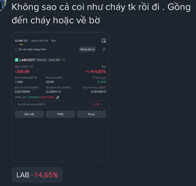 A trading interface shows a leveraged long position on LABUSDT with 10x leverage, currently sitting at -14.65% with a -1.72 USDT unrealized loss and a liquidation price of 1.54. The image illustrates the post's warning about the painful reality of holding a leveraged LAB long as the dev continues dumping tokens, making a wipeout nearly inevitable.