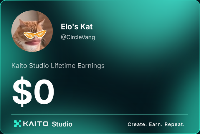 A green card for “Elo’s Kat” with the handle “@CircleVang” reads “Kaito Studio Lifetime Earnings $0,” and includes “KAITO Studio” and “Create. Earn. Repeat.”