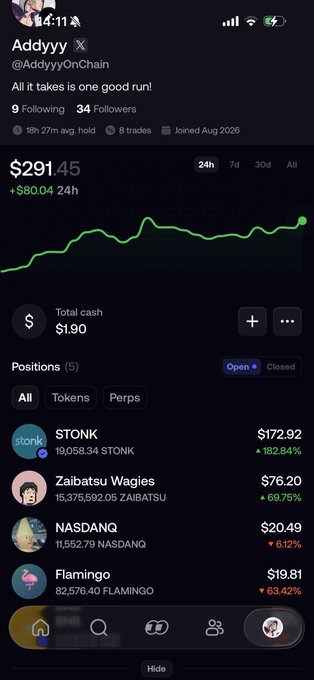 A mobile screenshot of the "Addyyy" (@AddyyyOnChain) portfolio on a crypto trading app shows a balance of $291.45 with a $80.04 24h gain, and positions in $TONK ($172.92, up 162.84%), Zaibatsu Wagies ($76.20, up 69.75%), NASDAQ ($20.49, down 6.12%), and Flamingo ($19.81, down 63.42%), directly visualizing the post's commentary about $STONKS gains, ZAIBATSU's 2x spike, and Flamingo's underperformance.