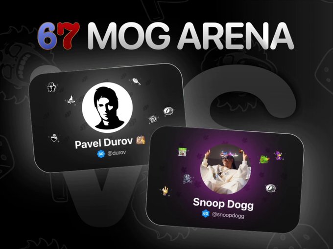 The image displays the "67 MOG ARENA" branding featuring two profile cards for competitors Pavel Durov (@durov), marked with a score of 60, and Snoop Dogg (@snoopdogg), marked with a score of 62, set against a dark background with gaming-themed icons. The visuals directly illustrate the post's praise for the 67 App's Telegram Score-based battle system, showing real-world examples of players competing in the arena.