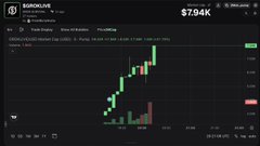 The image shows a Robinhood trading interface displaying a stock chart for "BURKHAVE" (ticker: BURK on NASDAQ) currently priced at $79.4K, with significant recent price growth and volume spikes shown in green candlesticks. This visually represents the autonomous trading agent's success, supporting the post's claim of turning an initial $65 investment into $5,890 within 72 hours.