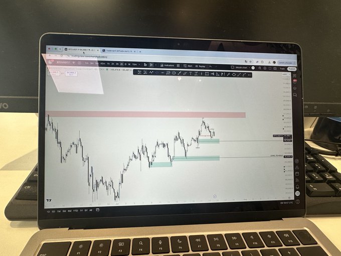 A laptop displays a Bitcoin (BTC) candlestick chart with technical analysis markings, including red resistance and green support zones, while the user's post wishes followers "GM" and references BTC and ETH on what they describe as the last day before a quiet weekend.