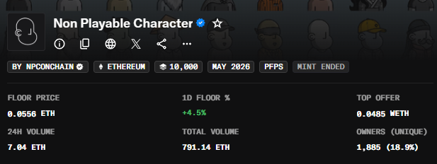 The image displays OpenSea listing data for the "Non Playable Character" (NPC) NFT collection on Ethereum, showing a floor price of 0.0556 ETH, 1D floor change of +4.5%, and 24H volume of 7.04 ETH. This supports the poster's bullish sentiment by showing positive 1D floor growth, aligning with their prediction of an imminent price pump.