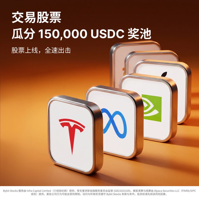A Bybit advertisement in Chinese promoting stock trading with a 150,000 USDC prize pool, featuring 3D icons for Tesla, Meta, and NVIDIA.