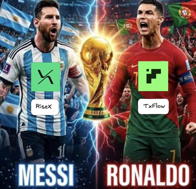 The image is a split-style promotional graphic depicting a face-off between soccer stars Messi (left, in Argentina's jersey) and Ronaldo (right, in Portugal's jersey) flanking a golden World Cup trophy, with the logos and names of "RiseX" and "TxFlow" overlaid to frame the rivalry as a competition between two perpetual DEXs rather than the two footballers. Text at the bottom reads "MESSI" and "RONALDO," visually reinforcing the post's "Leo Messi vs Cristiano Ronaldo" analogy for the RiseX vs TxFlow perp DEX battle.
