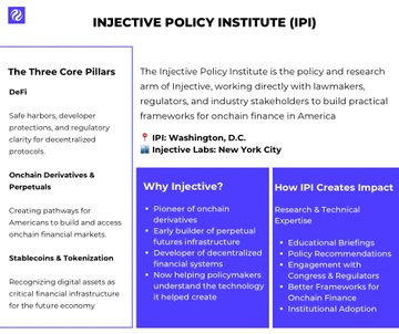 The image is an infographic about the Injective Policy Institute (IPI) headquartered in Washington, D.C., with its Injective Lab in New York City, outlining its three core pillars: "DeFi" (developing protections and regulatory clarity for decentralized protocols), "Onchain Derivatives & Perpetuals" (building pathways for Americans to access onchain financial markets), and "Stablecoins & Tokenization" (recognizing digital assets as critical financial infrastructure).

The graphic also highlights "Why Injective?" noting it as a pioneer of onchain derivatives, an early builder of perpetual futures infrastructure, and a developer of decentralized financial systems, while listing IPI's impact areas including research, educational briefings, policy recommendations, and congressional engagement.

This directly supports the post's focus on policy and regulation, showcasing IPI as the dedicated advocacy arm working to shape crypto's regulatory future in America—particularly relevant given the current discussion around the CLARITY Act and tokenization rules.