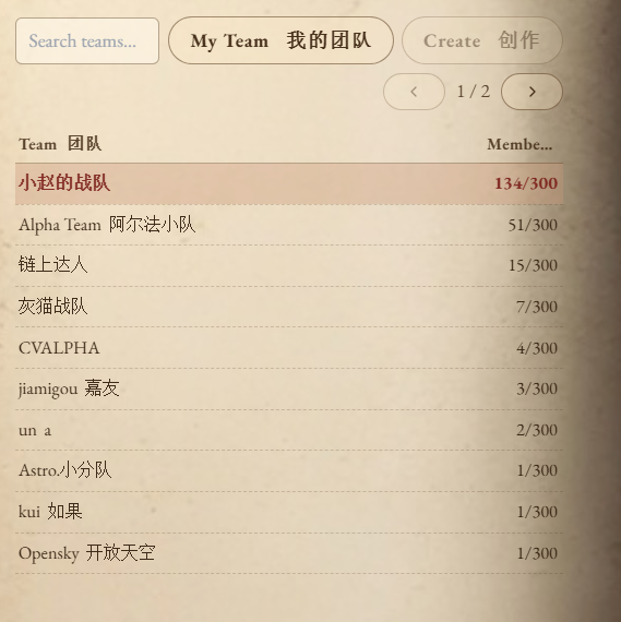 A team list interface showing various groups with their member counts, with "小赵的战队" highlighted at the top with 134/300 members, and others like Alpha Team (51/300) and 链上达人 (15/300) below.