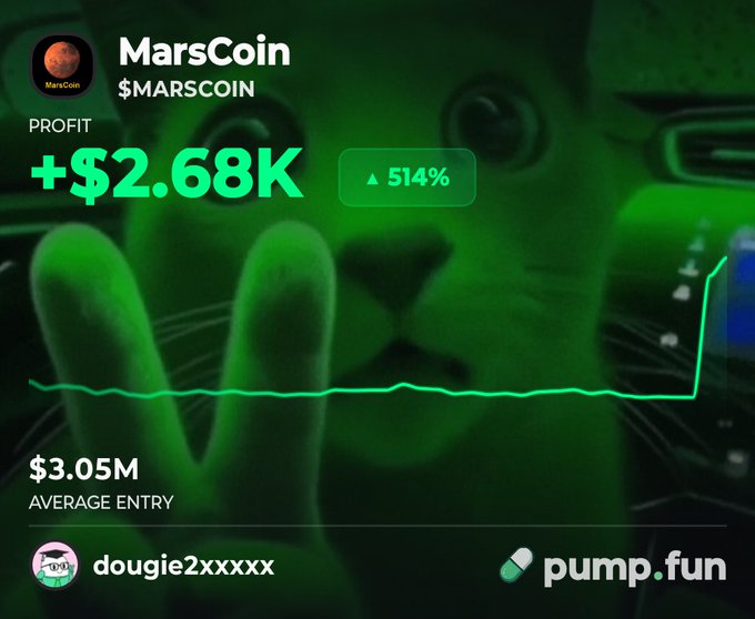 A pump.fun profit screenshot for MarsCoin ($MARSCOIN) showing a profit of +$2.68K (514%) by user dougie2xxxxx, with a green cat background and a price chart.