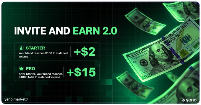 A promotional graphic titled 'INVITE AND EARN 2.0' from yeno.market showing cash rewards: $2 for Starter tier and $15 for Pro tier, with floating hundred-dollar bills.