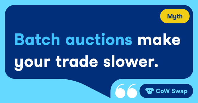 A graphic stating "Batch auctions make your trade slower" with a "Myth" label and "CoW Swap" branding.