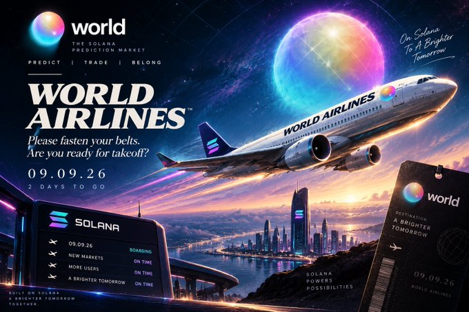 The promotional graphic from **world** ("The Solana Prediction Market") features a commercial airliner emblazoned with "WORLD AIRLINES" soaring over a futuristic cityscape, inviting viewers to "Please fasten your bets. Are you ready for takeoff?" with a date of **09.09.26** and a "2 DAYS TO GO" countdown. Solana-themed boarding pass cards displaying the same date and tickers like "NEW MARKETS" and "A BRIGHTER TOMORROW" appear in the foreground, while the tagline "On Solana To A Brighter Tomorrow" ties into the post's speculation about world_xyz's upcoming reveal—whether it's the rumored $319M airdrop, a new prediction market, a token launch, or something entirely new—reinforcing the "boarding now" hype around the platform's growing 84K+ follower base.