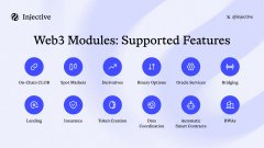A slide titled 'Web3 Modules: Supported Features' by Injective showing various icons.