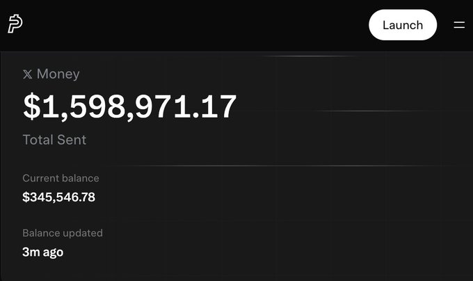 A dark-themed dashboard displays payment analytics showing "Total Sent: $1,598,971.17" with a current balance of $345,546.78, updated 3 minutes ago. The interface supports the post's claim about @UsePaid's automated token-fee fiat router sending over $1.5 million via @XMoney.
