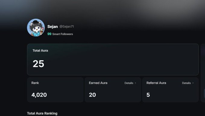 A Farcaster profile for Sejan (@Sejan71) shows 99 Smart Followers, a Total Aura of 25, Rank of 4,020, Earned Aura of 20, and Referral Aura of 5.