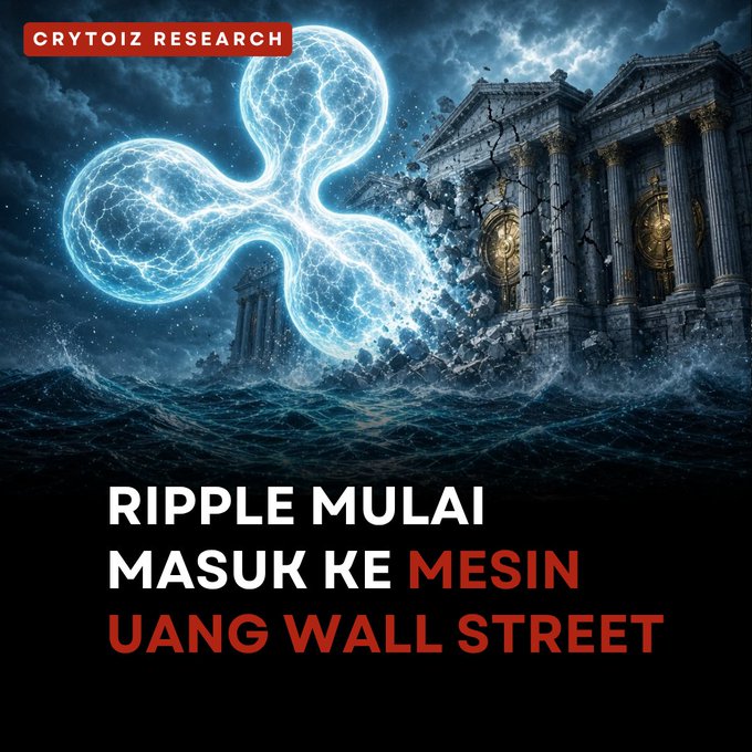 A graphic from "CRYTOIZ RESEARCH" featuring a glowing blue Ripple (XRP) logo over an image of a collapsing classical building on stormy seas, with Indonesian text reading "RIPPLE MULAI MASUK KE MESIN UANG WALL STREET" (Ripple begins to enter the Wall Street money machine).