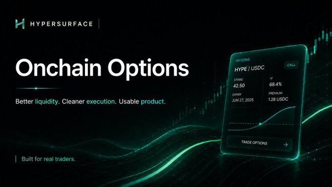 Promotional banner for Hypersurface's 'Onchain Options' featuring a dark-themed interface mockup displaying HYPE/USDC call option details (strike 42.50, IV 68.4%, expiry Jun 27 2025, premium 1.28 USDC) with the tagline 'Better liquidity. Cleaner execution. Usable product. Built for real traders.'