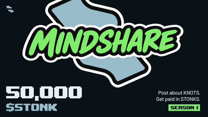 A graphic with 'MINDSHARE' in green graffiti-style text on a black background, showing a reward of '$50,000 $STONK' for posting about KNOTS during 'SEASON 1'.