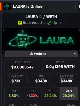 A Dexscreener page showing LAURA/WETH token on Robinhood is currently online, displaying a price of $0.0003547, market cap of $348K, and a 29.24% gain over 24 hours, with community-supported creator fees and a 30x boost funded by the StonkBroker community to increase visibility.