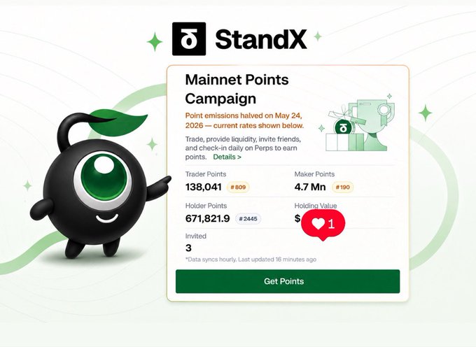The image shows a StandX "Mainnet Points Campaign" dashboard featuring a black cartoon mascot with a green eye, displaying a user's 8-month trading activity: 138,041 Trader Points (#809), 4.7M Maker Points (#190), 671,821.9 Holder Points (#2445), and 3 Invites, with a note that point emissions were halved on May 24, 2026.

The dashboard visually reinforces the poster's 8-month commitment journey, showcasing the specific point totals (138K Trader, 4.7M Maker, 671K Holder) they highlighted as their proud achievement from consistently trading, providing liquidity, and engaging with StandX daily.