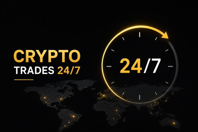 A digital advertisement graphic on a black background featuring the text 'CRYPTO TRADES 24/7' alongside a glowing yellow clock face showing '24/7' over a world map.