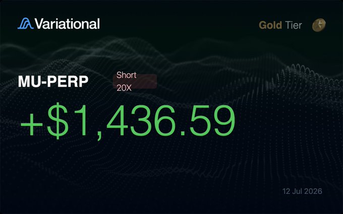 A Variational trading interface showing a successful MU-PERP short position at 20X leverage, displaying a profit of +$1,436.59 in green text, marked as Gold Tier with the date 12 Jul 2026.