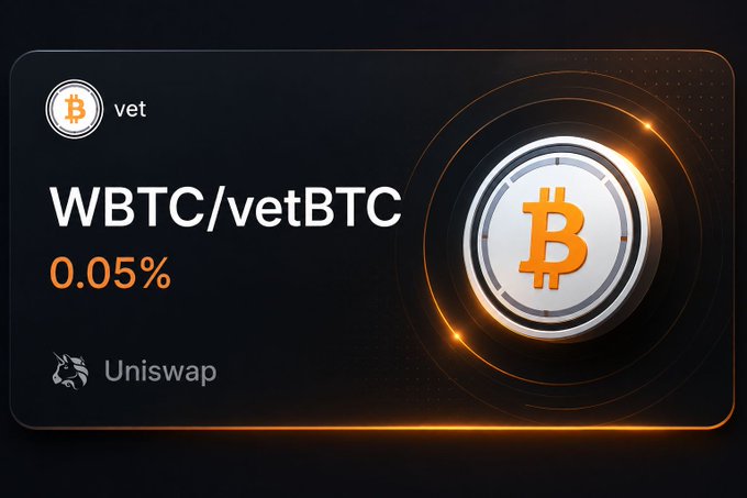 A dark-themed digital display card showing a cryptocurrency trading pair "WBTC/vetBTC" with "0.05%" in orange text, labeled "vet" in the top left, "Uniswap" at the bottom, and a 3D Bitcoin coin graphic on the right.