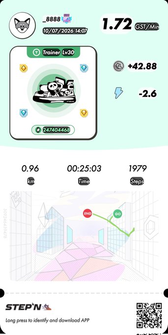 A STEP'N app screenshot showing a "Trainer Lv30" card with earnings of 1.72 GST/Min, a workout record of 0.96 km in 25:03 over 1979 steps.