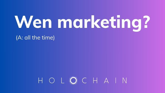 A blue and purple gradient graphic with the white text 'Wen marketing? (A: all the time)' and the logo 'HOLOCHAIN' at the bottom.