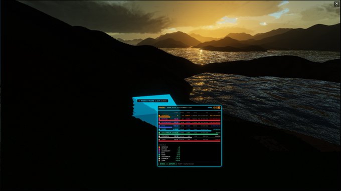 A desktop screen showing a sunset over an ocean landscape wallpaper, with an open monitor window displaying system resource graphs.