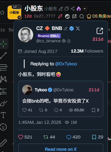 The image shows a tweet from CZ (Changpeng Zhao) @cz_binance replying to Tykoo @0xTykoo, where Tykoo writes "会接bnb的吧，毕竟币安投资了X" (Will BNB be integrated? After all, Binance invested in X), and CZ responds with "小股东，到时候看吧😆" (Small shareholder, we'll see). The "小股东" (small shareholder) reference relates to Binance's investment in X (Twitter), prompting CZ's quip "Have you connected it yet?"