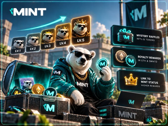 A polar bear mascot wearing sunglasses and a green jacket showcases the 'MINT' platform's leveling system and rewards like mystery raffles and royalty earnings.