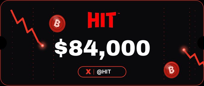 A promotional banner with 'HIT™' logo showing '$84,000' with downward trending red charts, Bitcoin icons, and an X/Twitter handle '@HIT'.