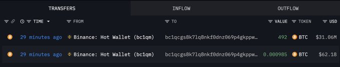 In this image, there are two rows of text below each other with images of a whale. One of the images shows a wallet that has been used by the whale for trading Cryptocurrency (Bitcoin). The wallet is shown from three different angles, including one on the left and another on the right side. Below these images, there is text that provides information about this specific wallet and its uses in trading Cryptocurrency. The main point being conveyed is that there are whales creating new wallets and using them for currency transactions online.