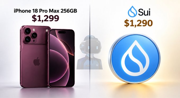 A comparison image showing an "iPhone 18 Pro Max 256GB" priced at $1,299 on the left, and the Sui cryptocurrency logo priced at $1,290 on the right.