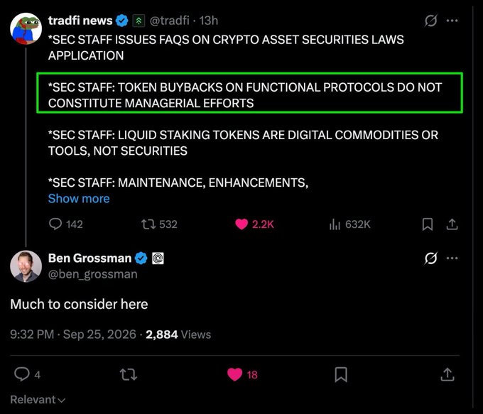 A screenshot shows a tweet from @tradfi_news highlighting SEC staff guidance that "token buybacks on functional protocols do not constitute managerial efforts," alongside a reply from @ben_grossman saying "Much to consider here." The image supports the post's claim about $ONDO's potential for token buybacks, lending regulatory credibility to the bullish outlook.