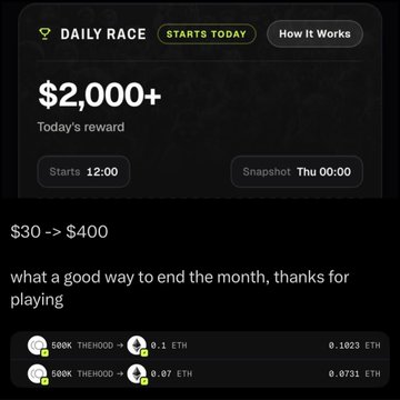 Screenshot of a crypto 'DAILY RACE' rewards page showing a $2,000+ reward that starts at 12:00, with text 'what a good way to end the month, thanks for playing' and recent transactions involving THEHOOD.