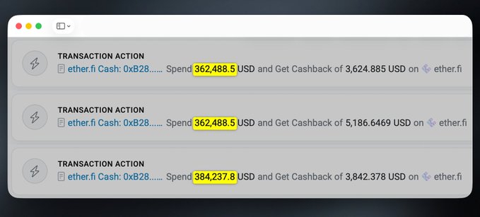 The image shows a screenshot of three "Transaction Action" entries on what appears to be a crypto tracking tool, each involving spending on ether.fi Cash (0xB828...) with cashback rewards—$362,488.5 USD spent for 3,624.885 USD cashback, another $362,488.5 for 5,186.6469 USD cashback, and $384,237.8 for 3,842.378 USD cashback—totaling the $1.1M mentioned in the post across three transactions.